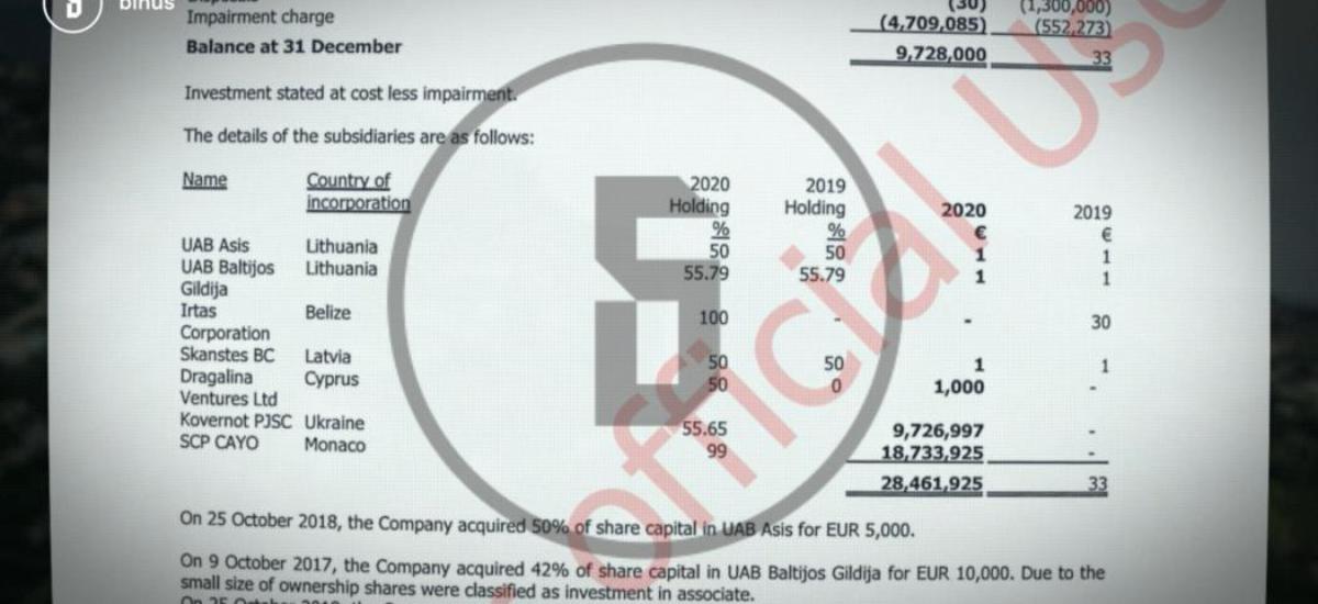 Ігор Кушнір купив за 20 мільйонів євро віллу у Франції