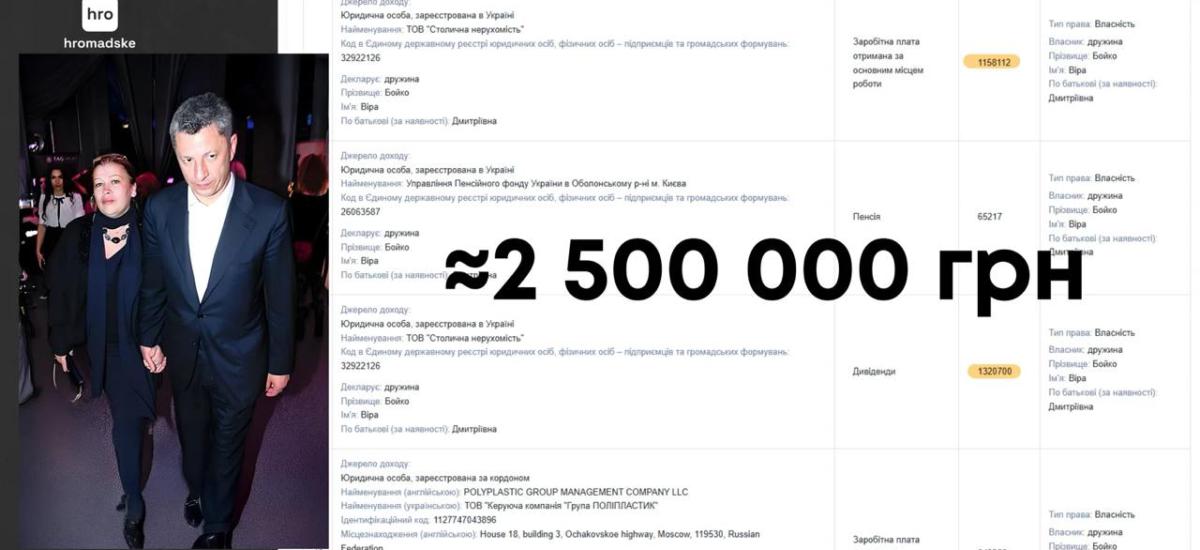🏗 Юрій Бойко та 1107 квартир у Києві: як лідер ОПЗЖ приховує мільйонні статки