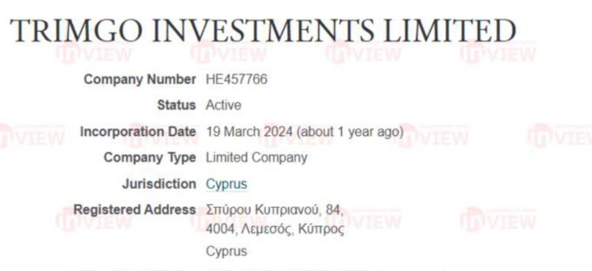 Хозяин FavBet Андрей Матюха использует фирмы-прокладки, связанные с международной сетью по отмыванию денег