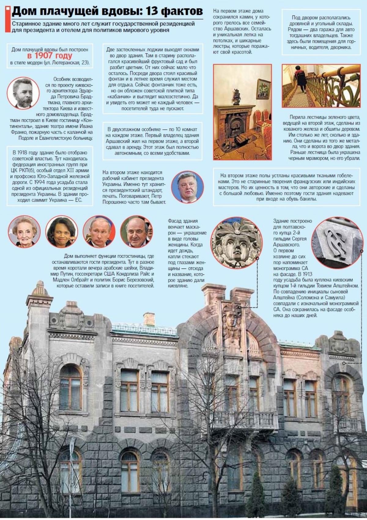Особняк Аршавського або «Дім невтішної вдови»