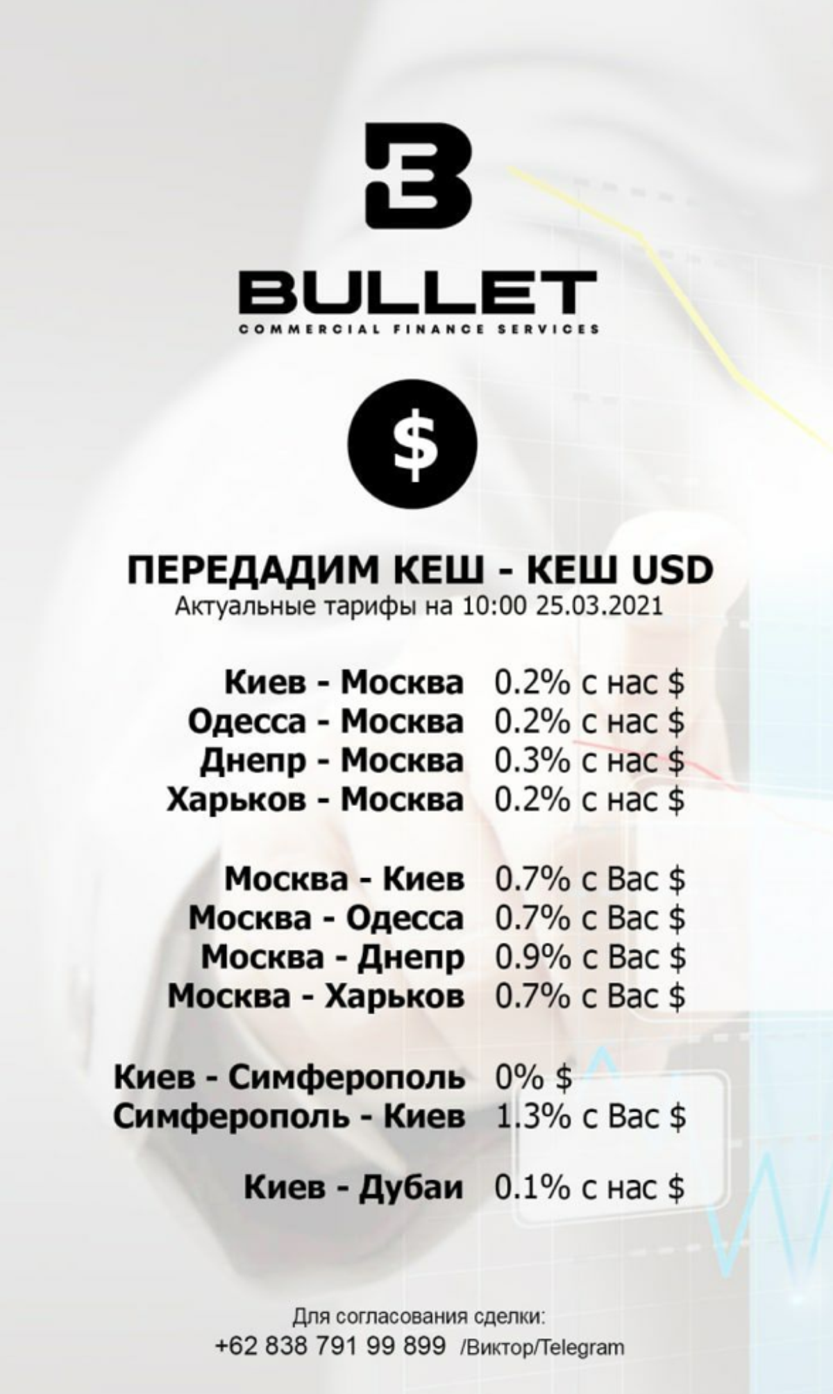 Конвертатор Пуля відмиває кошти через окуповані території
