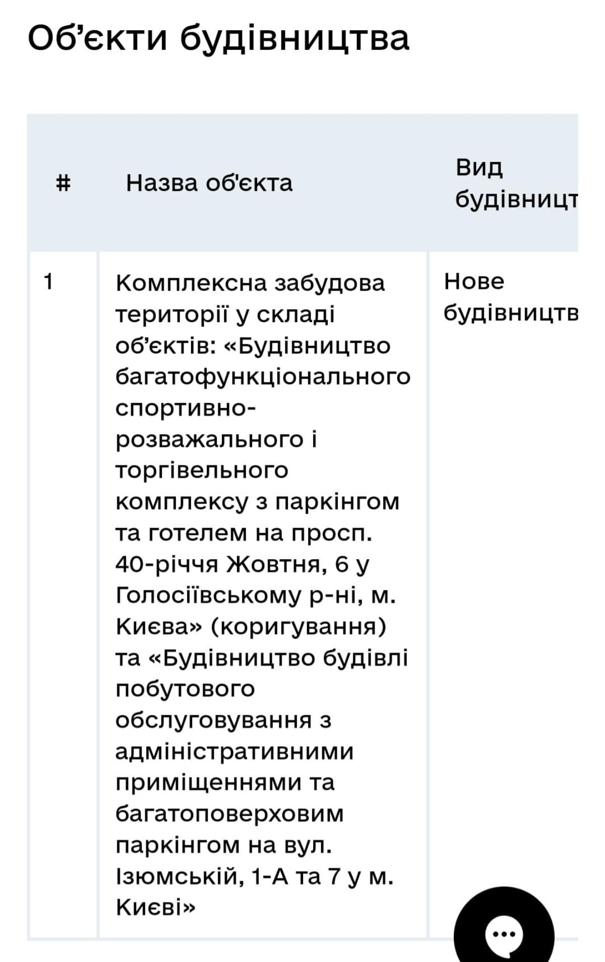 Кандибор та Брагінський знають справжню причину аварії в метро