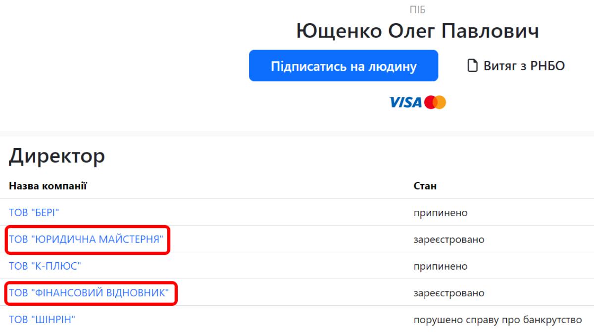 «Віннер Партнерс» та ОЗГ у мантіях Господарського суду Запорізької області створили конвеєр із банкротств
