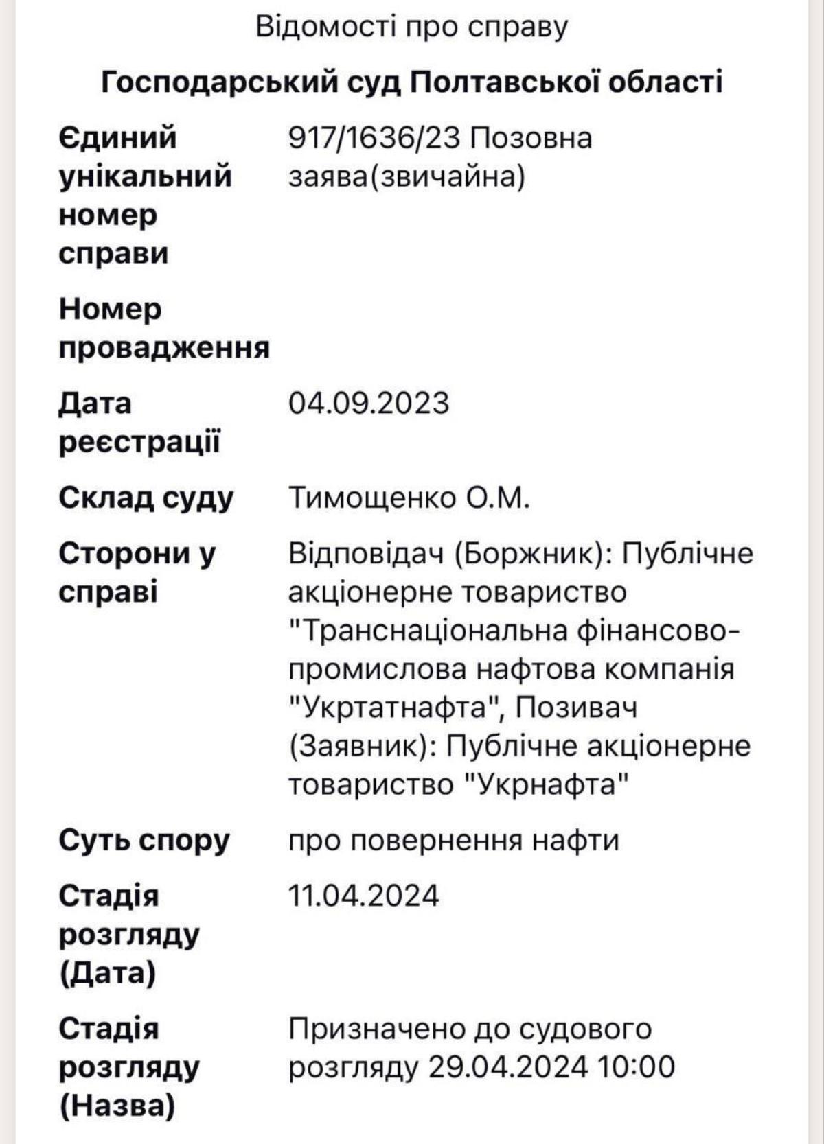 Директор 
