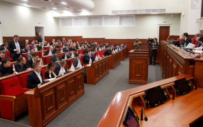 Рейтинг поддержки политических партий в Киеве