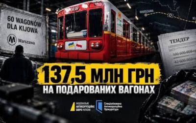 НАБУ викрило схему на 137,5 млн грн на доставці подарованих Варшавою вагонів метро